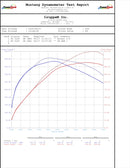Toyota | GR Yaris Facelift | Model: GXPA16 | EG model: G16E-GTS | 1.6TURBO | (24-) | Product number: FR-0147